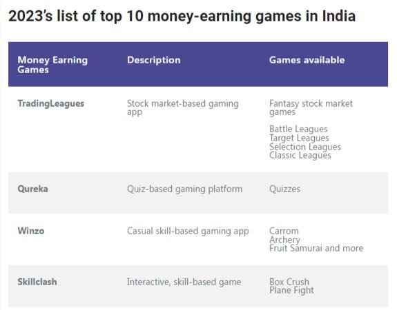 Power of the kraken game - Unleash the Mythical Power of the Kraken in a Thrilling Indian Adventure Power of the kraken game - Unleash the Mythical Power of the Kraken in a Thrilling Indian Adventure